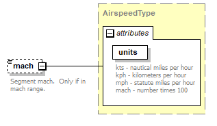 ATSpec_p511.png