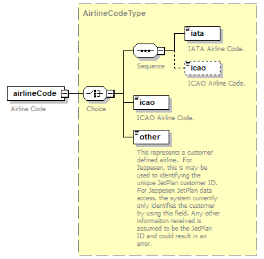 CMSpec_p190.png