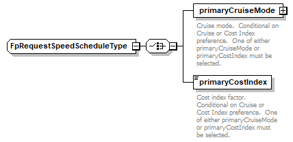 CMSpec_p206.png