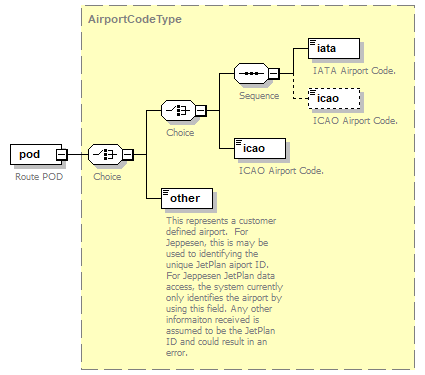 CMSpec_p354.png