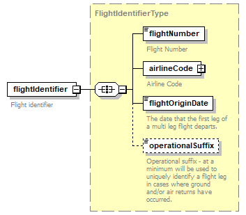 CTSpec_p170.png