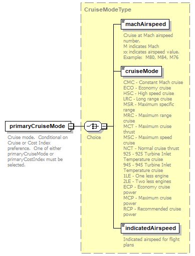 CTSpec_p179.png