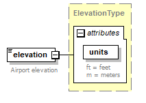 CTSpec_p187.png