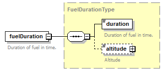 CTSpec_p255.png