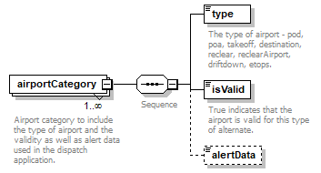 CSSpec_p255.png