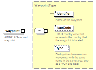 CSSpec_p325.png