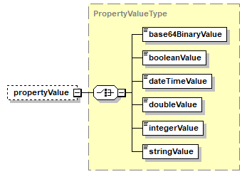 CSSpec_p538.png