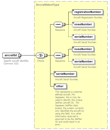 DBSpec_p116.png