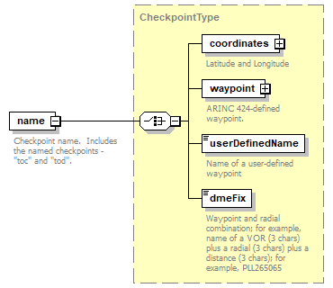 DBSpec_p161.png