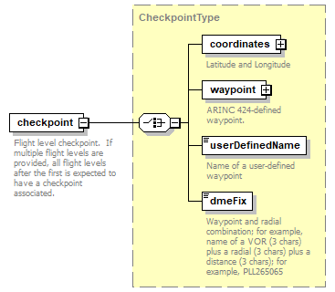 DBSpec_p178.png