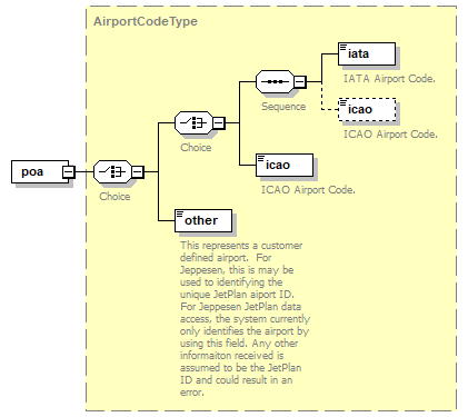 DBSpec_p44.png