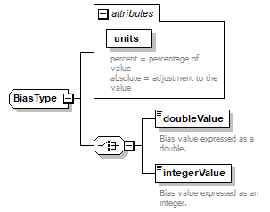 DBSpec_p53.png