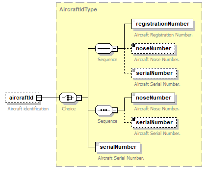 DMSpec_p224.png