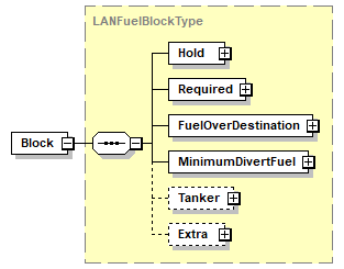 FPSpec_p145.png