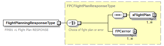 FPSpec_p297.png