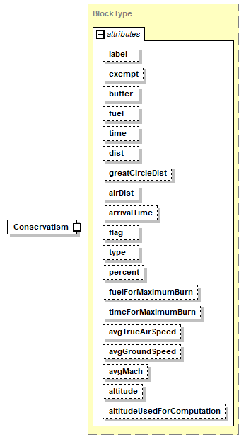 FPSpec_p405.png