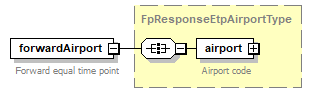 FPSpec_p950.png