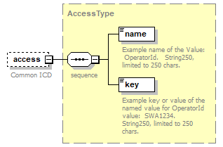 NDSpec_p108.png