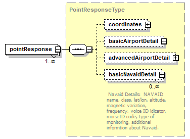 NDSpec_p161.png