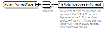 NDSpec_p162.png