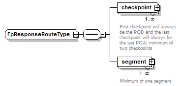 NDSpec_p403.png