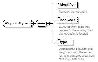 NDSpec_p507.png