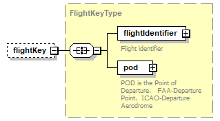 WXSpec_p166.png