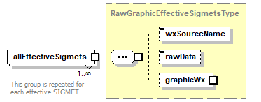 WXSpec_p249.png