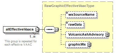 WXSpec_p251.png