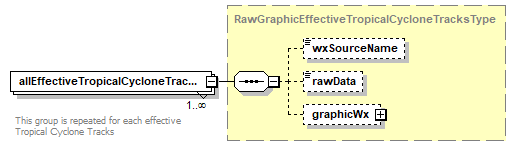 WXSpec_p253.png