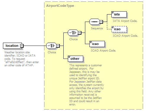 WXSpec_p366.png