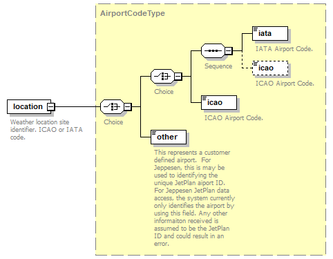 WXSpec_p399.png