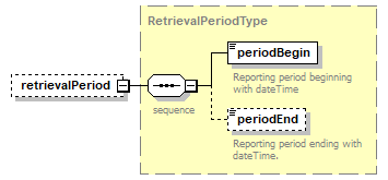 WXSpec_p400.png