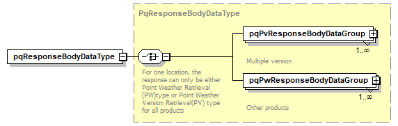 WXSpec_p439.png