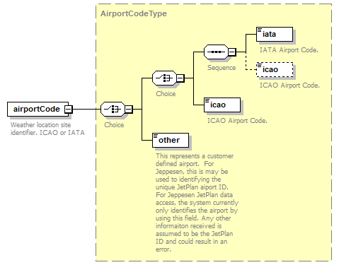 WXSpec_p454.png