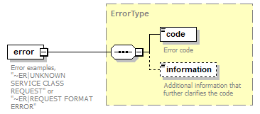 WXSpec_p474.png