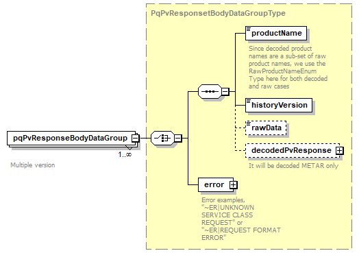 WXSpec_p484.png