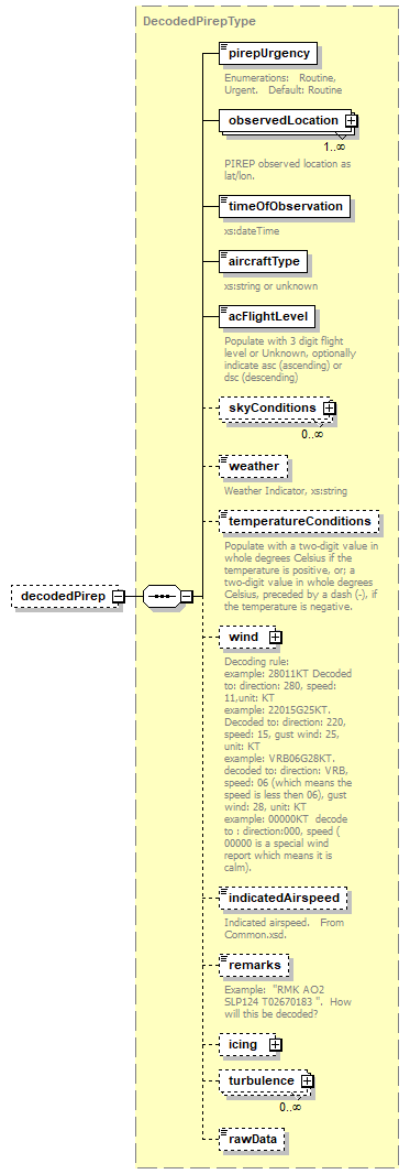 WXSpec_p510.png