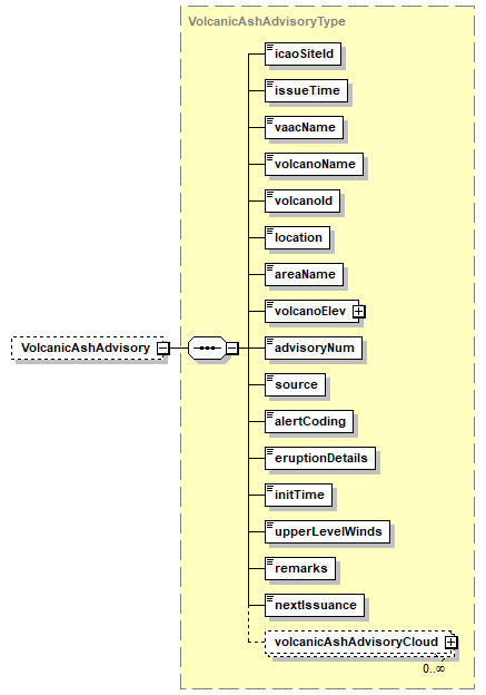 WXSpec_p553.png