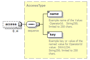 WXSpec_p570.png