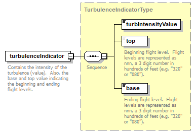 WXSpec_p665.png