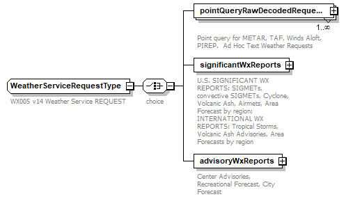 WXSpec_p817.png