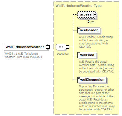 WXSpec_p839.png