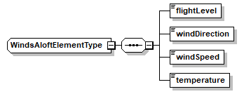 WXSpec_p855.png