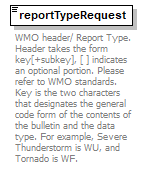 WXSpec_p872.png