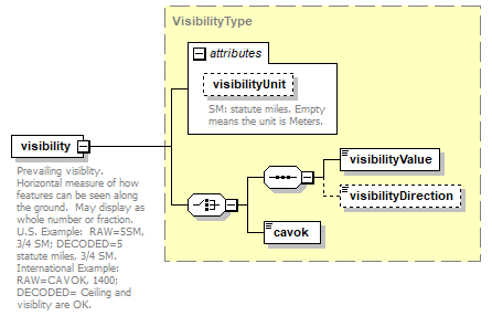 WXSpec_p92.png